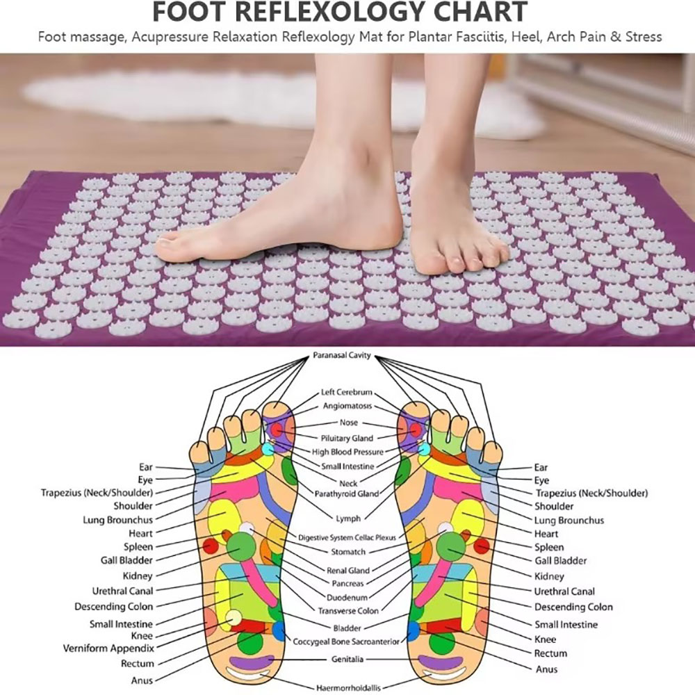 Набор для акупрессуры: коврик  – обзор и цена Acupressure Mat Set